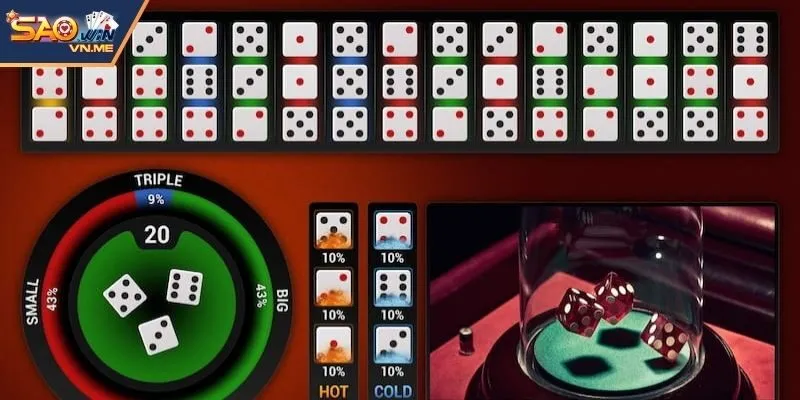 Điểm nổi bật của game Tài Phú Sicbo