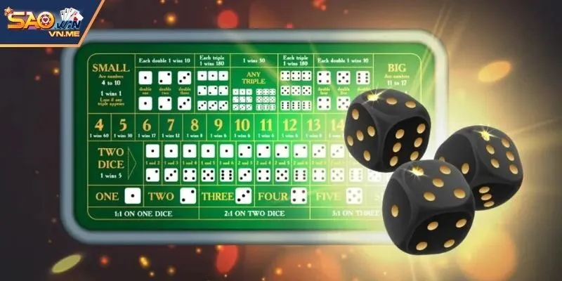 Sơ lược thế nào là trò chơi lắc xí ngầu online