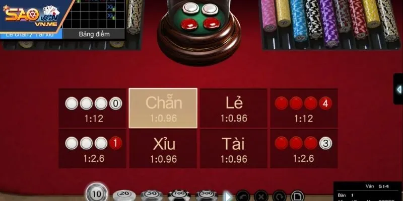 Xóc đĩa online là trò gì?