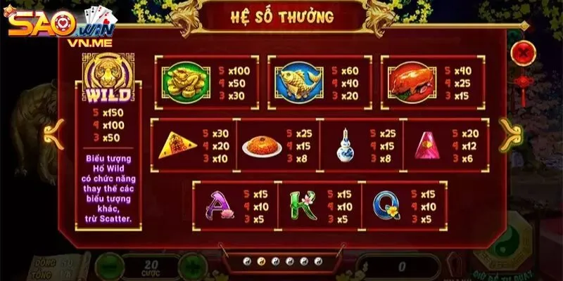 Ưu Điểm Nổi Bật Khi Chơi Lân Hái Lộc Saowin