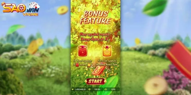 Mẹo Chơi Tree Of Fortune Saowin Và Chiến Thuật Tăng Tỷ Lệ Thắng